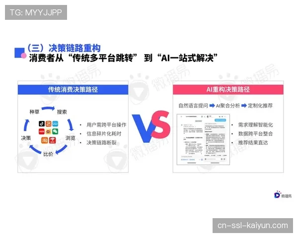 数据驱动战术布置成趋势 AI预测对手跑位提升精准度